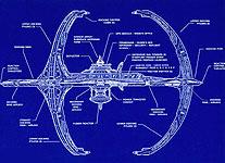 DSG-13 SIDE